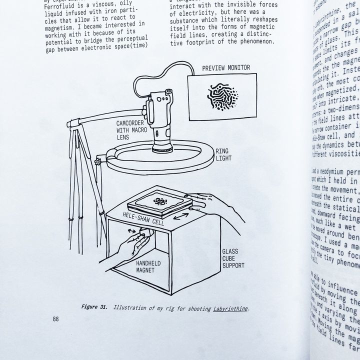 Second edition interior