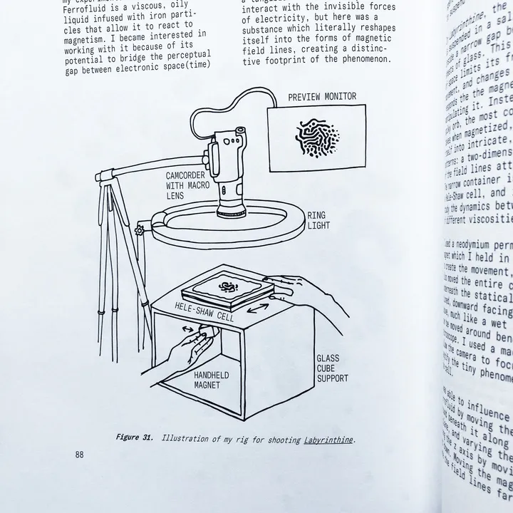 Second edition interior