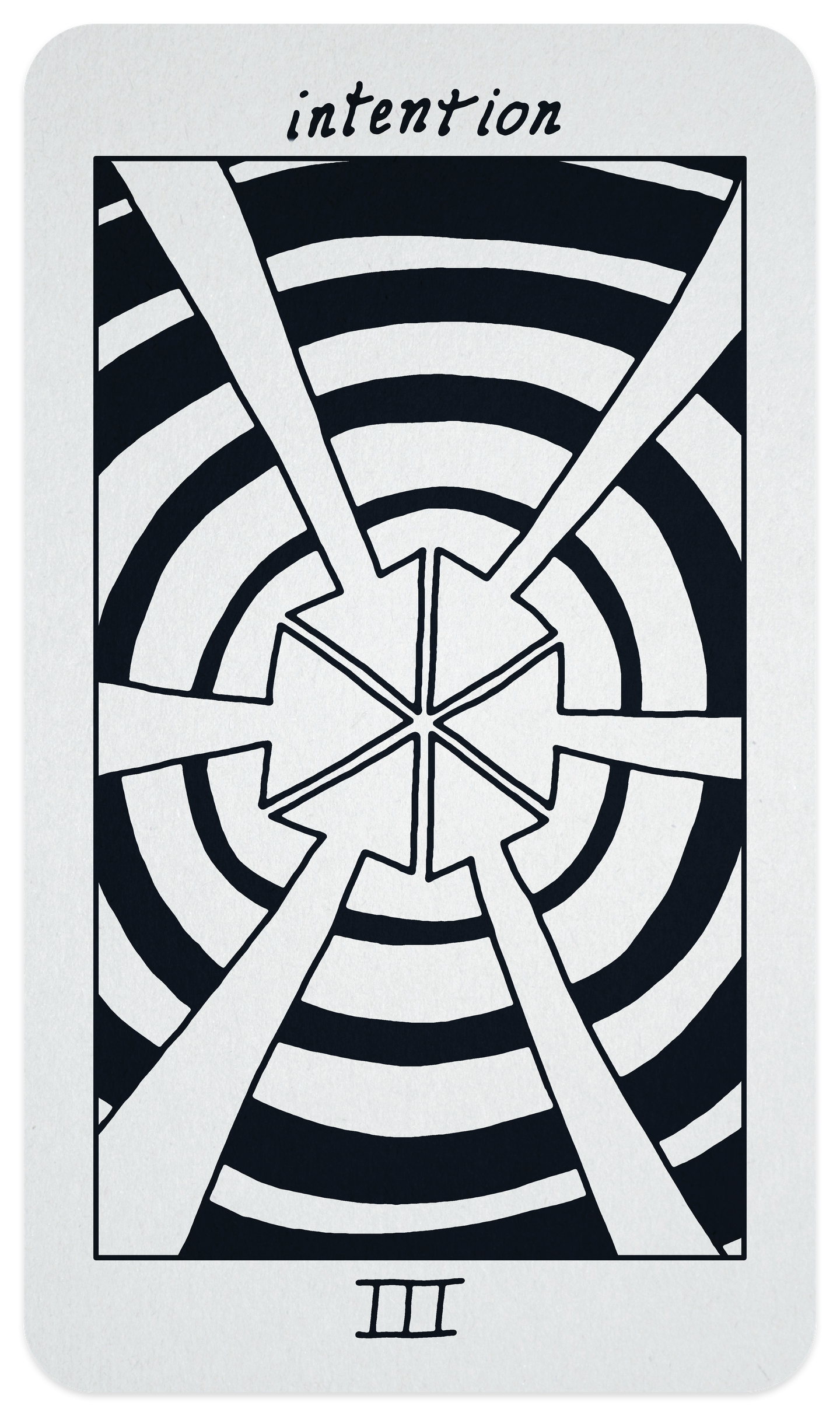 3. Intention