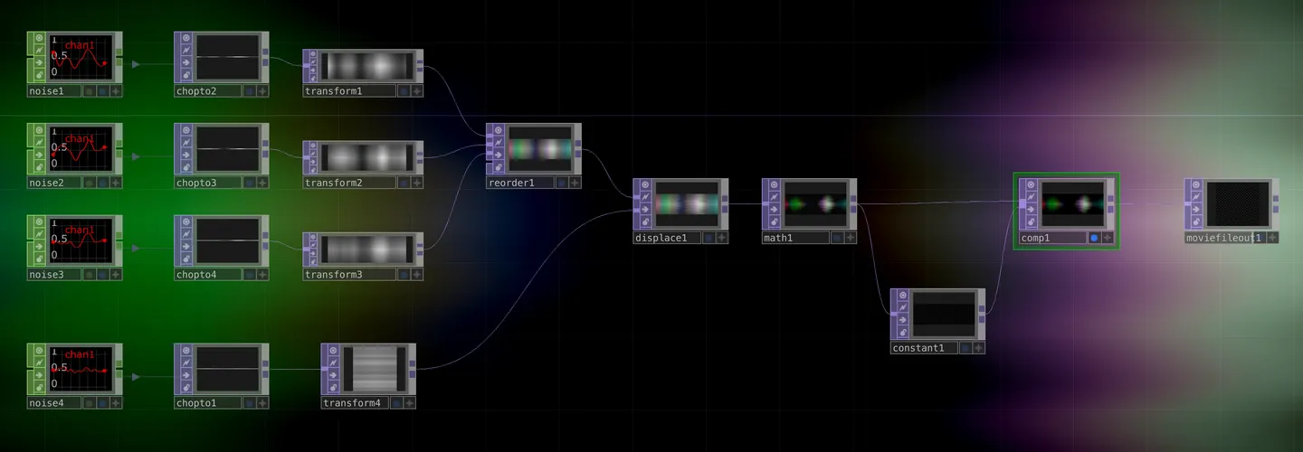 Screenshot of touch designer patch