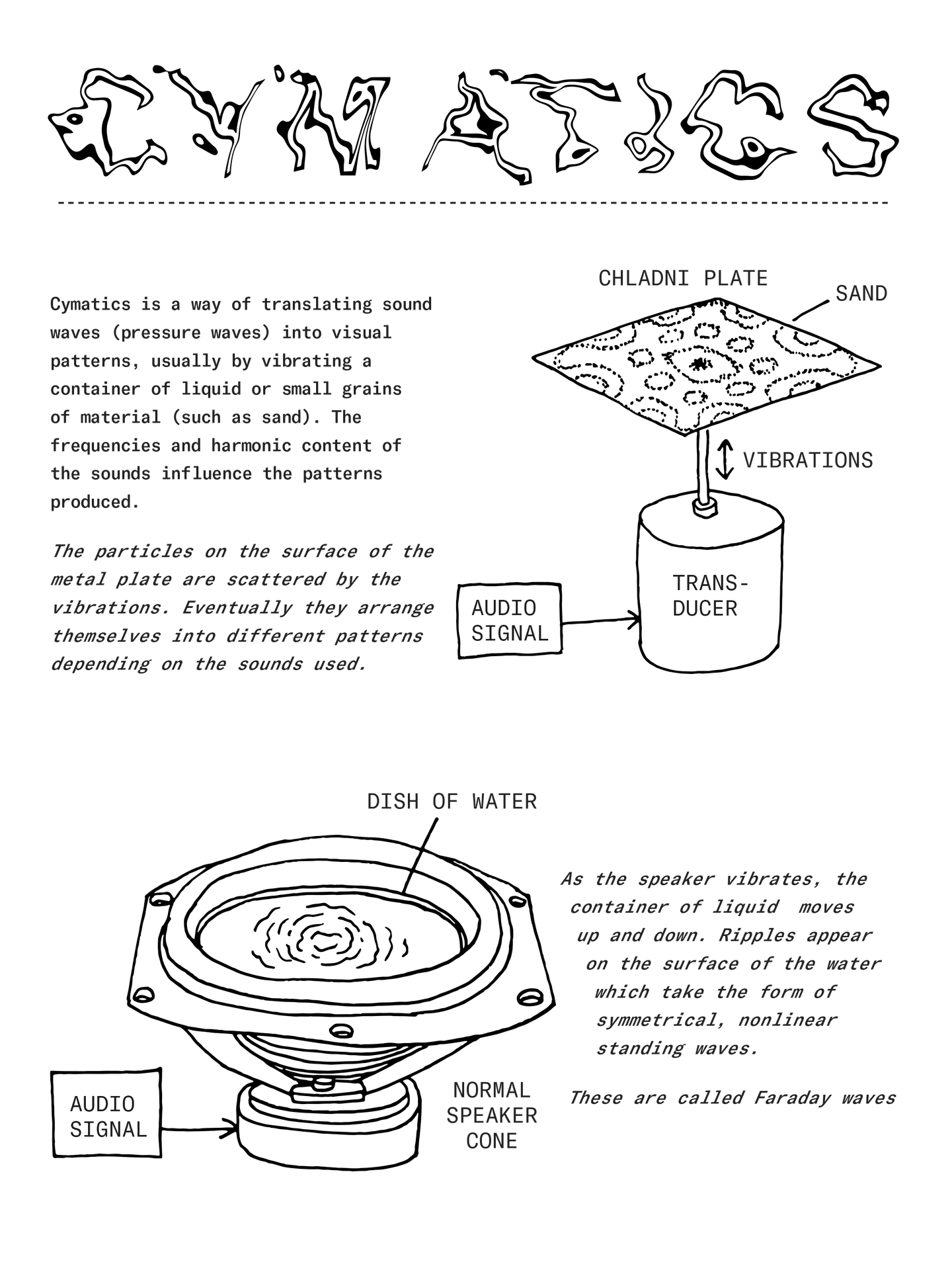 Page 4, cymatics