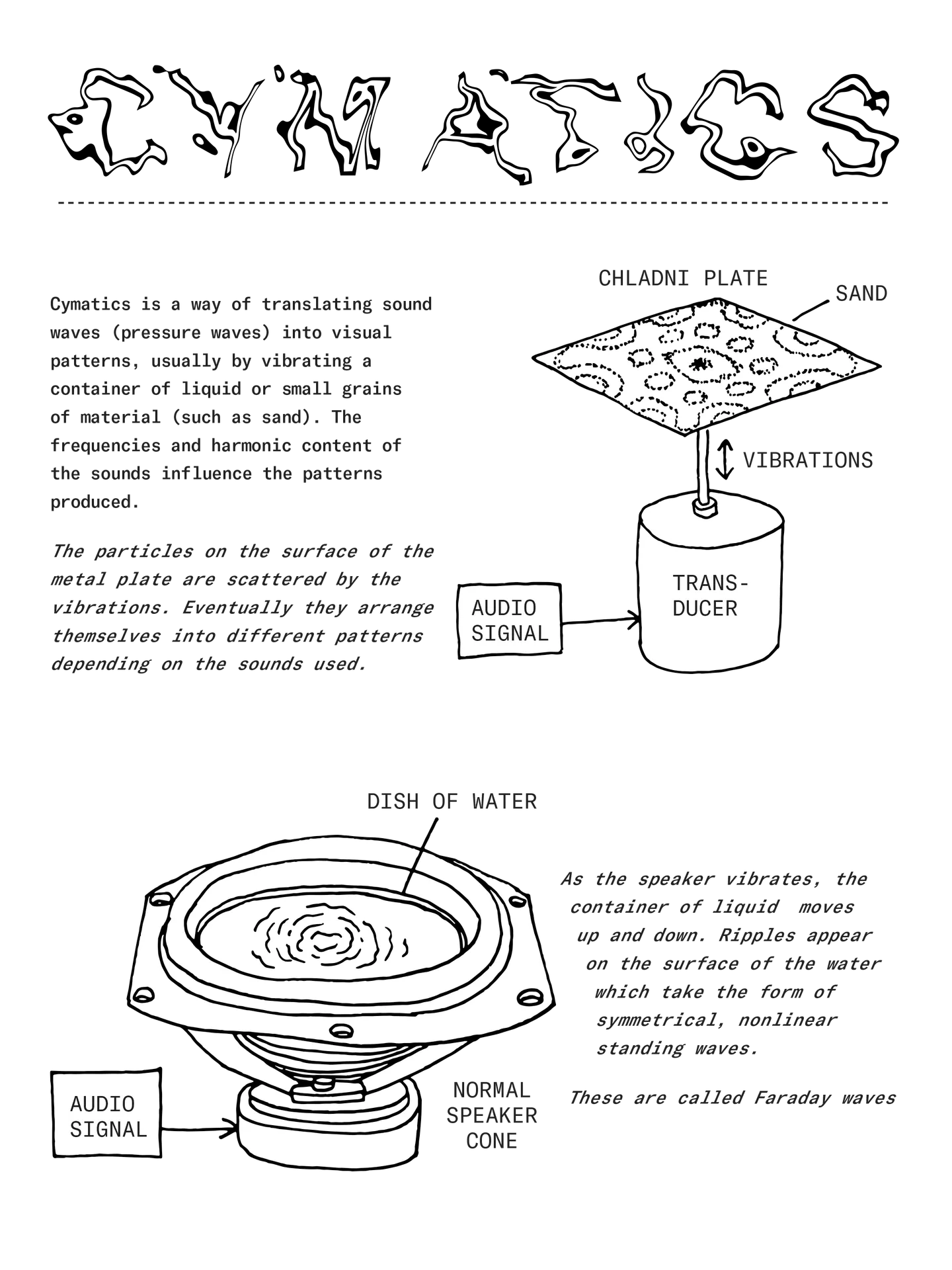Page 4, cymatics