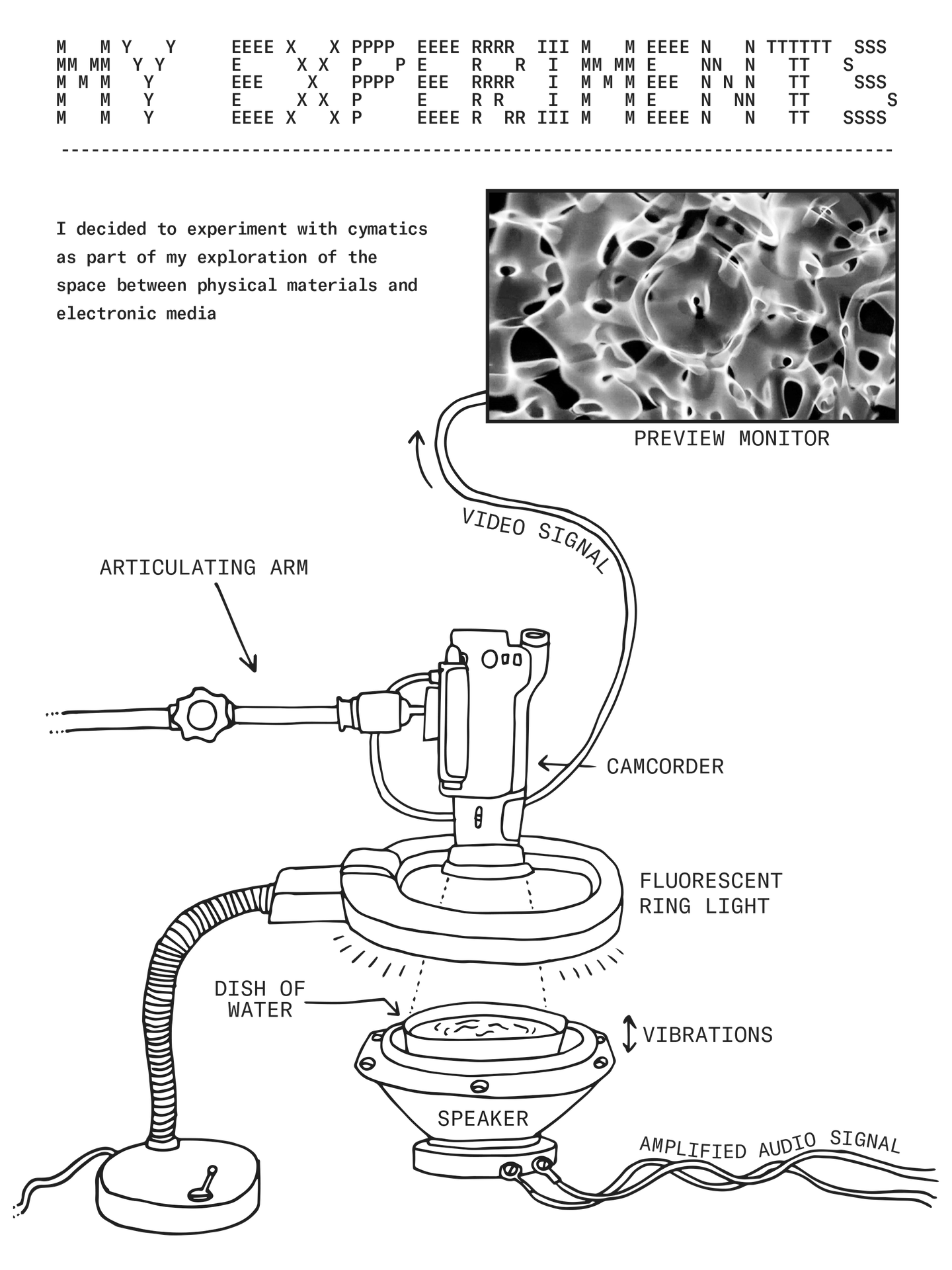 Page 5, my experiments