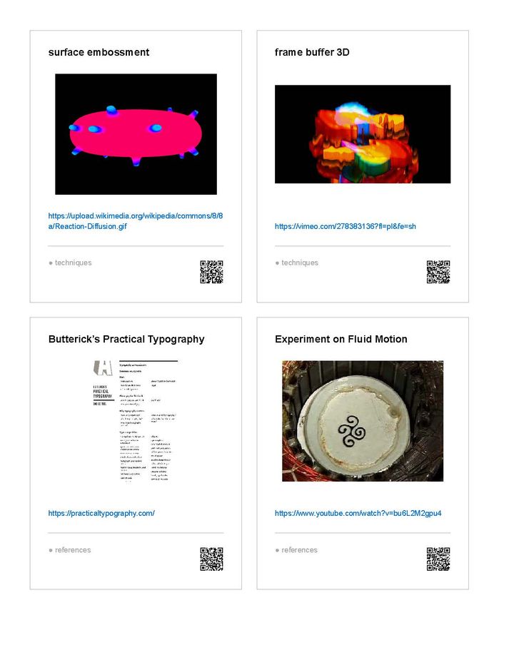 PDF page generated by Typst with printable cards