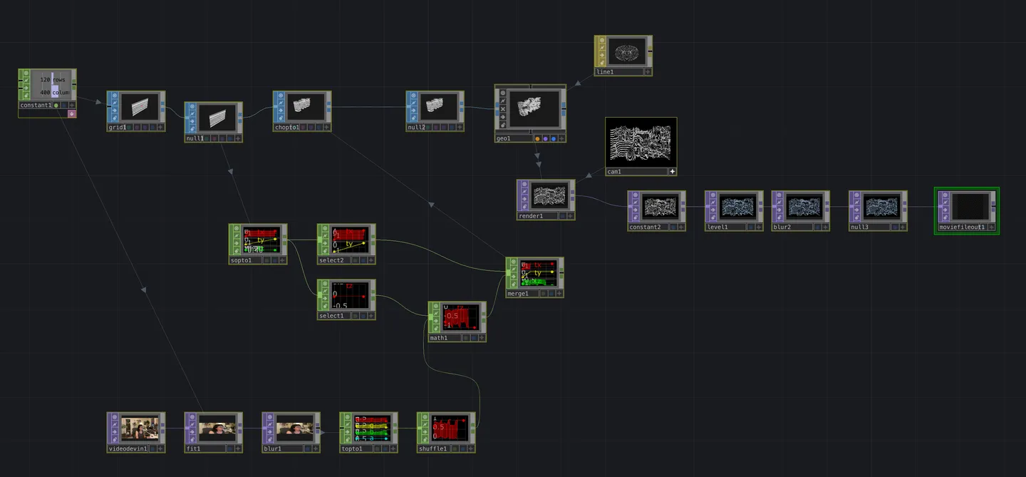 Screenshot of touch designer patch