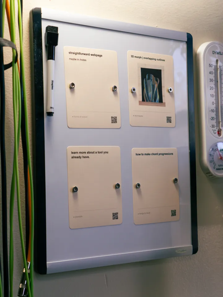 A whiteboard with four idea cards pinned up by magnets